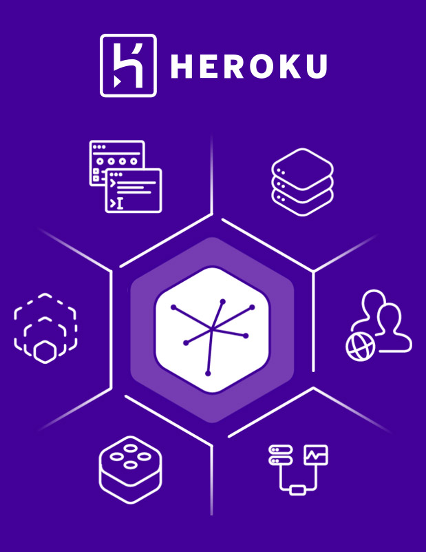Heroku dets