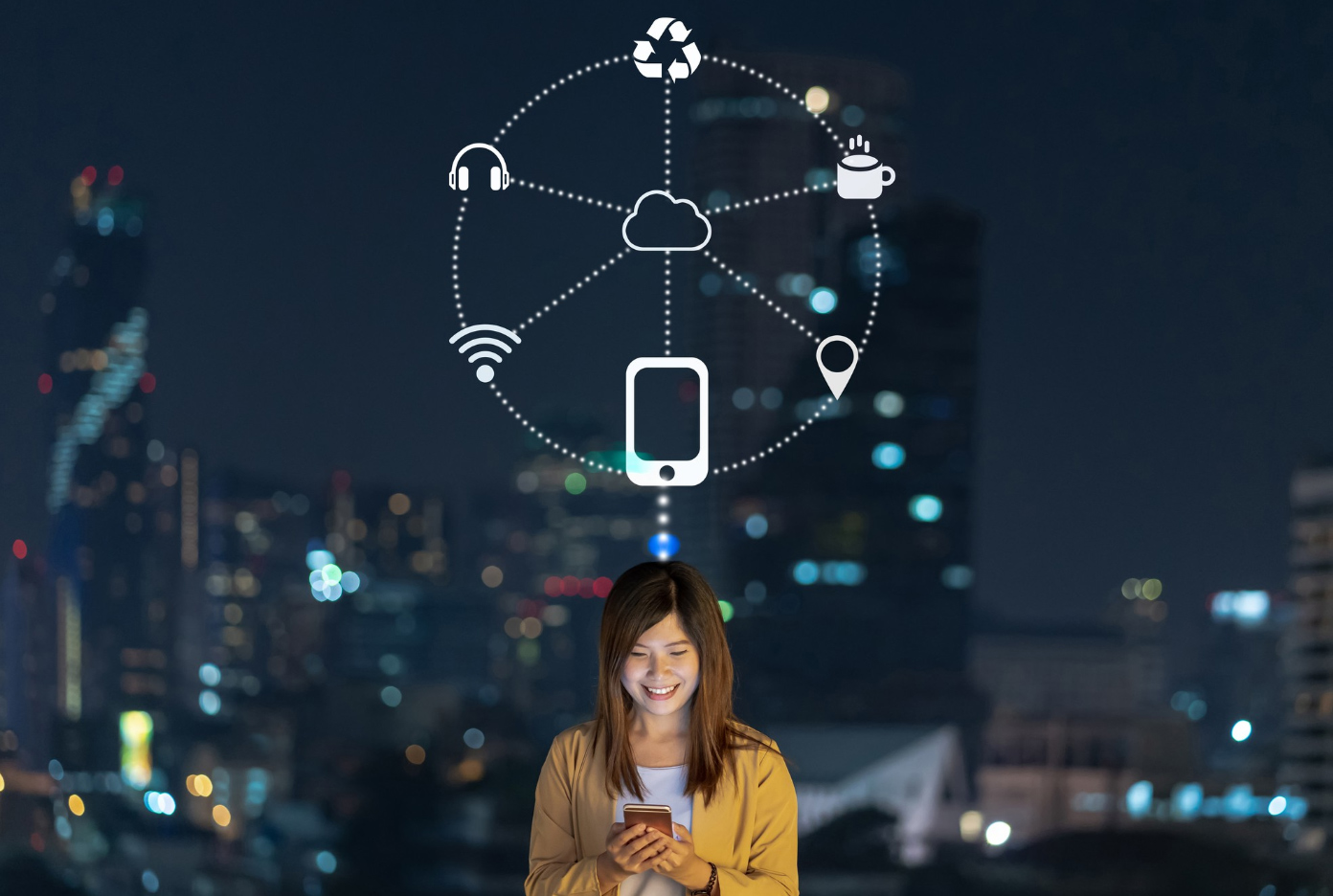 Modern Capabilities & Trends