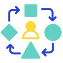 Flexible_deployment